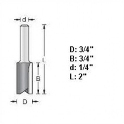 ROUTER BIT STRAIGHT 1/4S X 3/4D